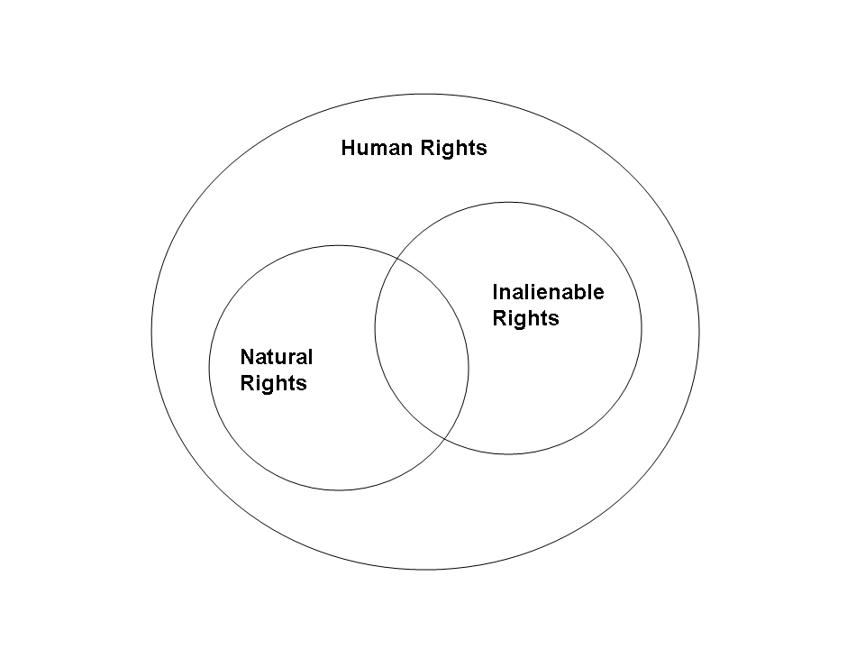 Lesson image