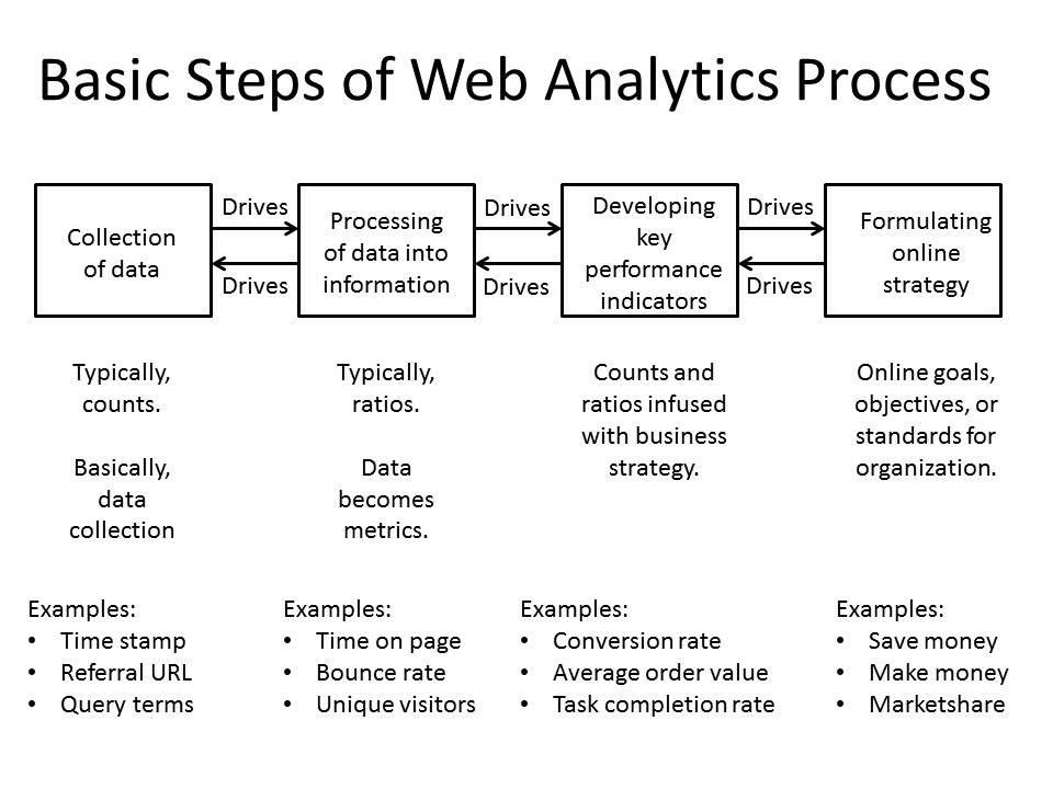 Lesson image