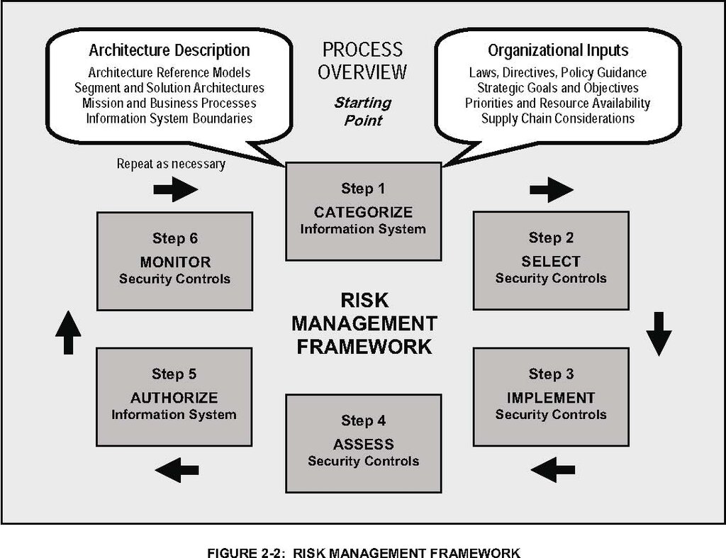 Lesson image