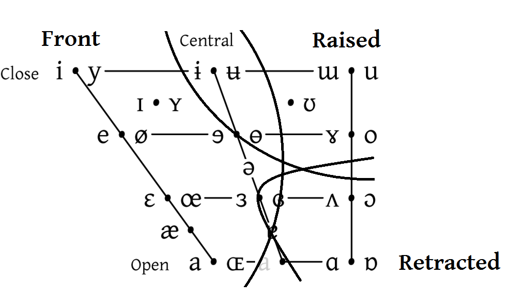 Lesson image