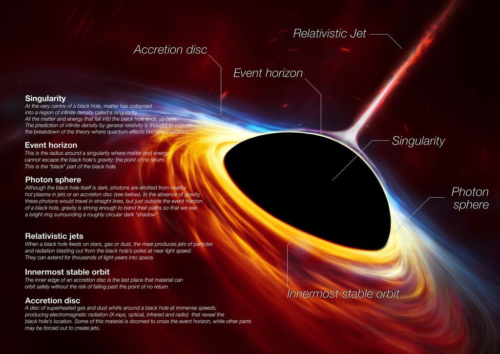 Lesson image