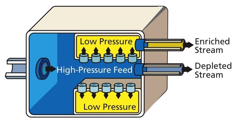 Lesson image