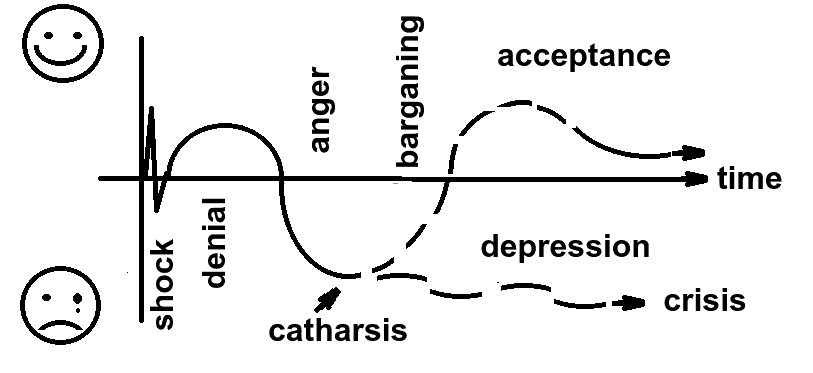Lesson image