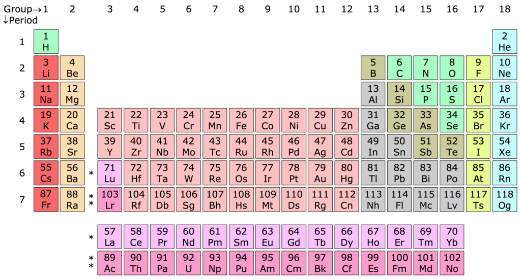 Lesson image