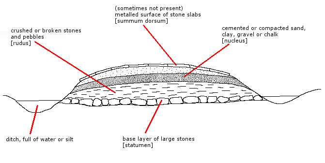 Lesson image