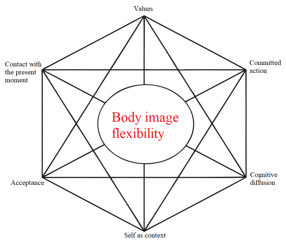 Lesson image