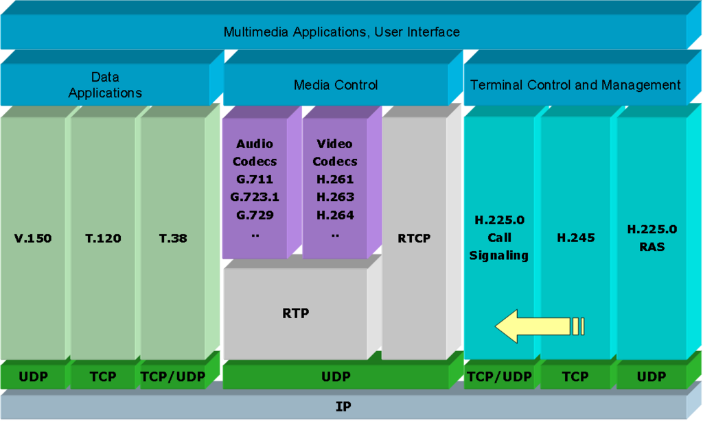 Lesson image