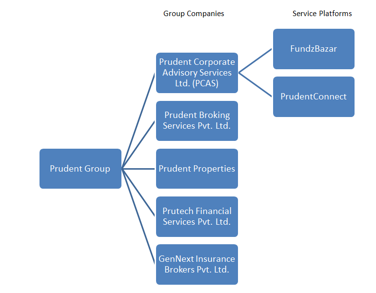 Lesson image