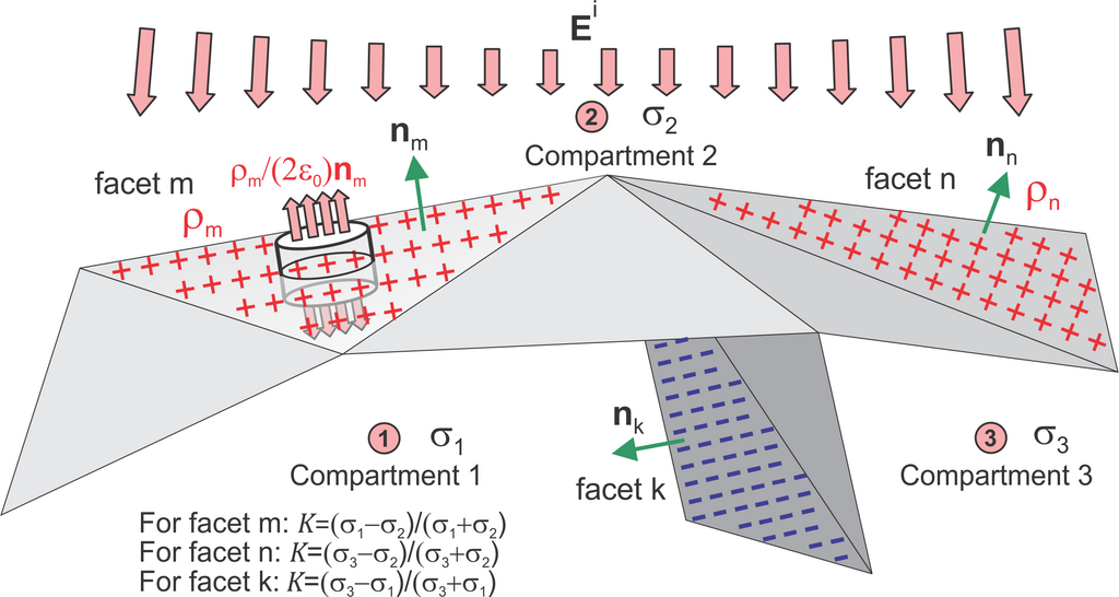 Lesson image