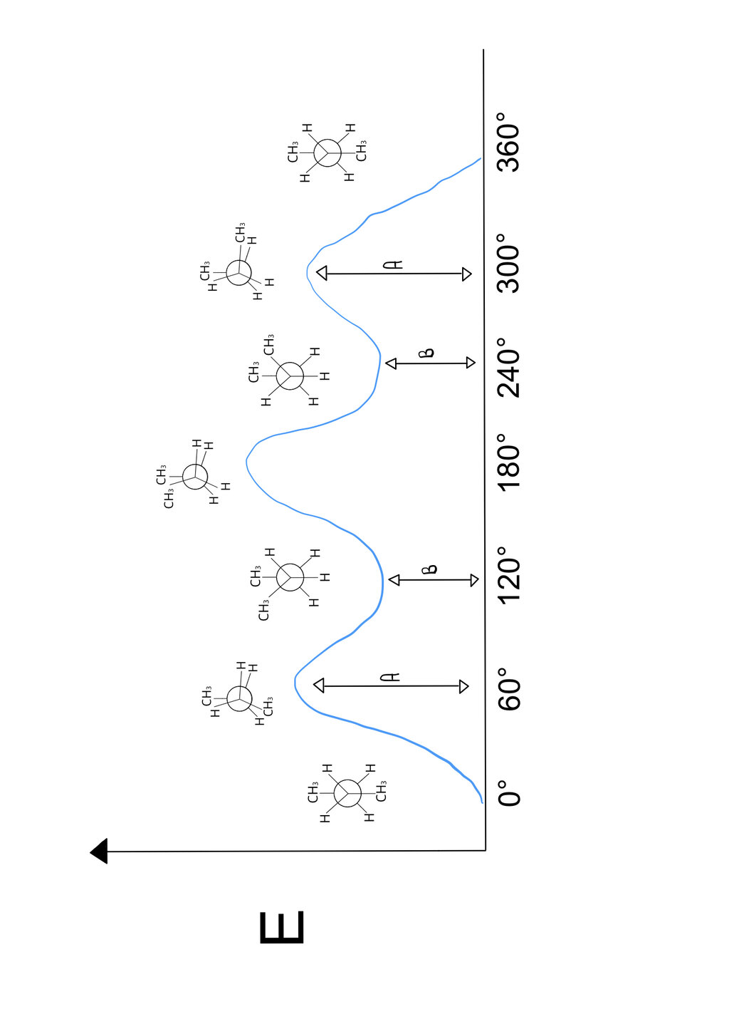 Lesson image