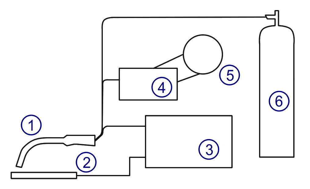 Lesson image