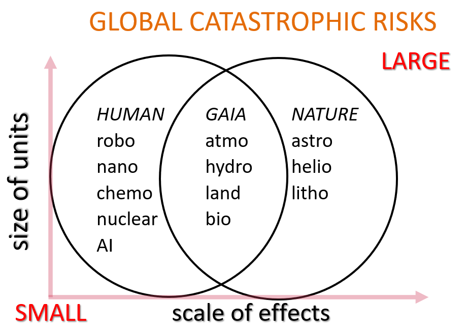 Lesson image