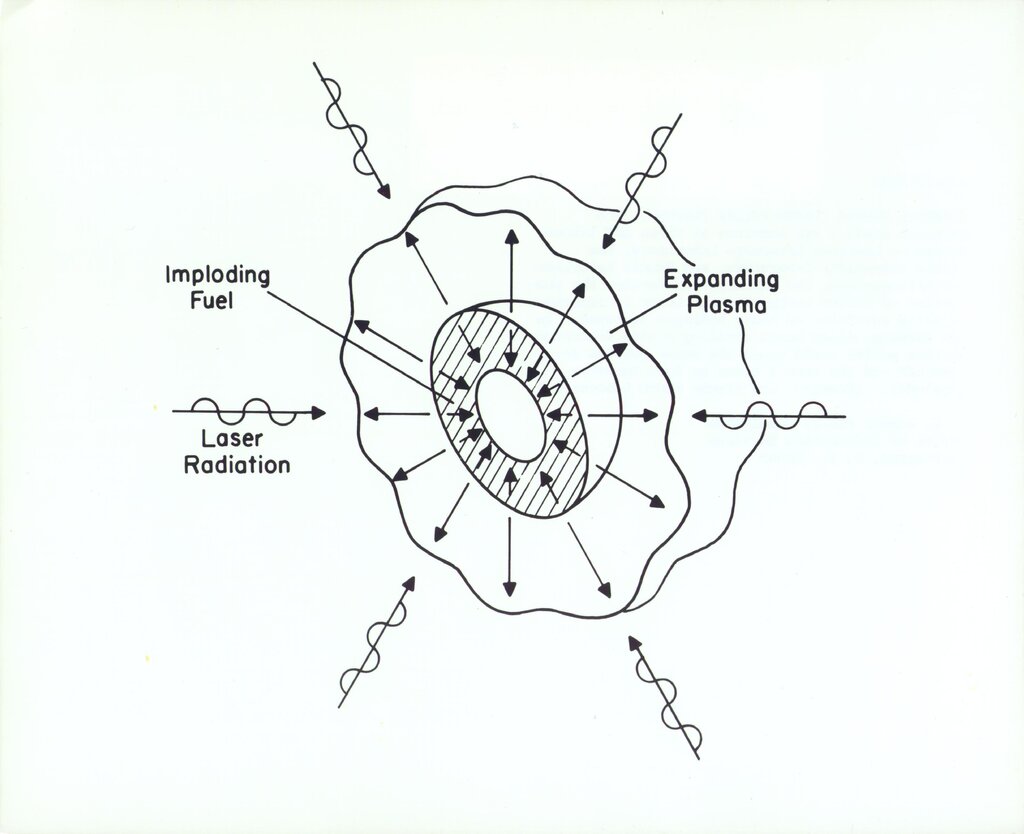 Lesson image