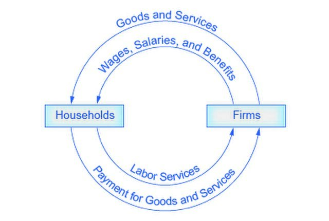Lesson image