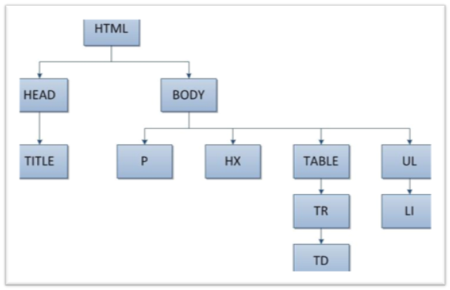 Lesson image