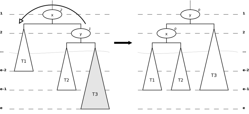 Lesson image