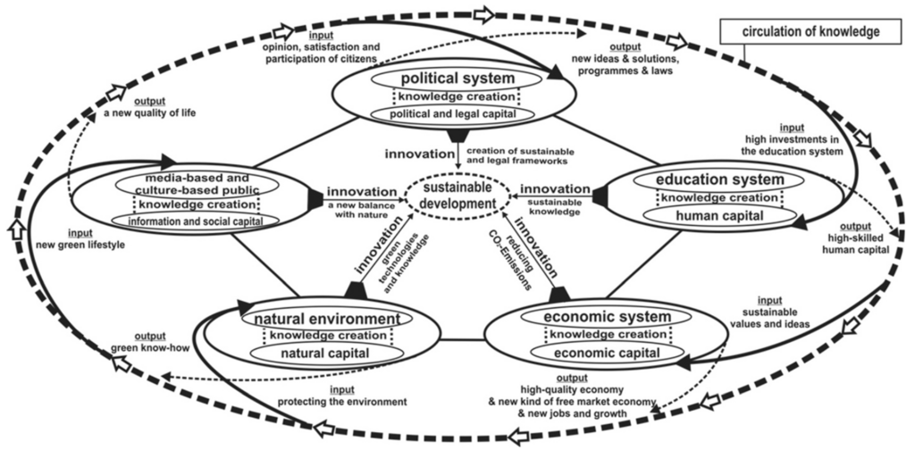 Lesson image