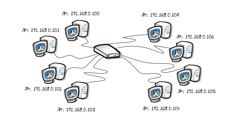 Lesson image