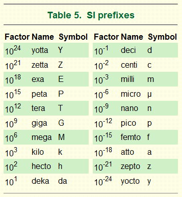 Lesson image