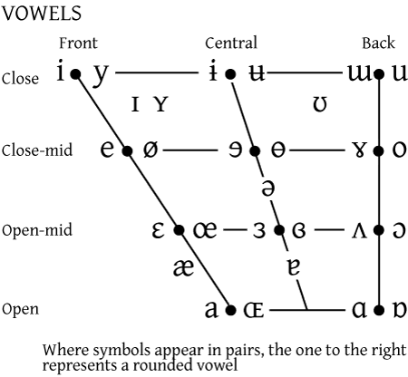 Lesson image