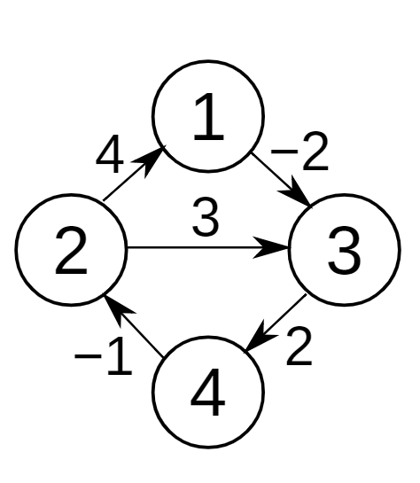Lesson image
