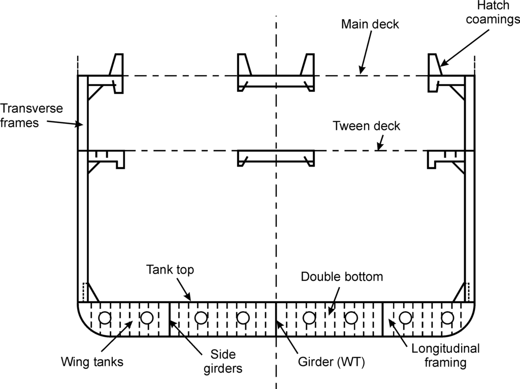 Lesson image