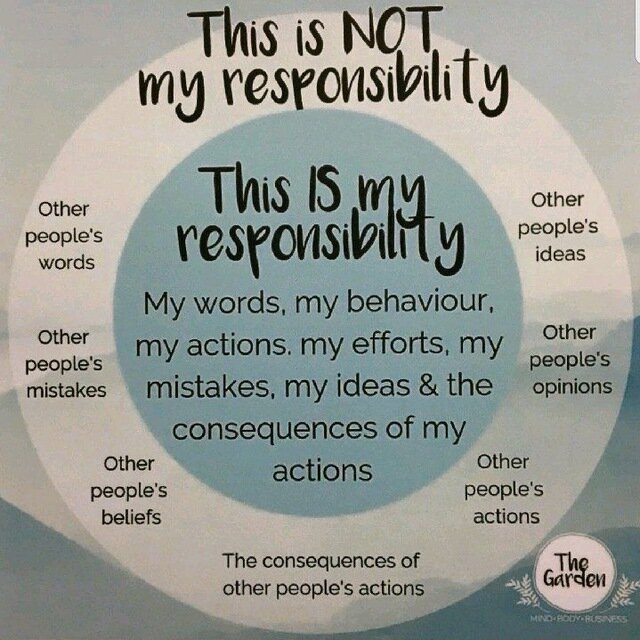 Lesson image
