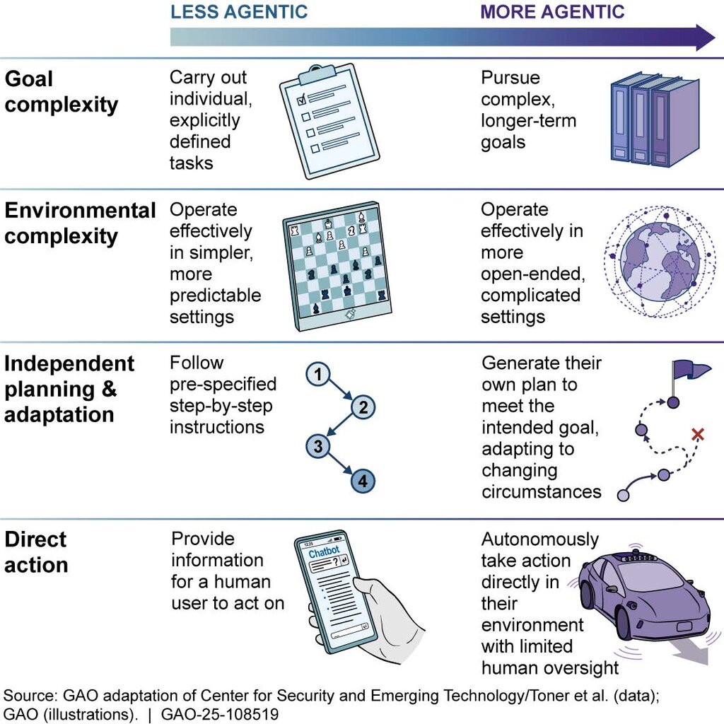 Lesson image