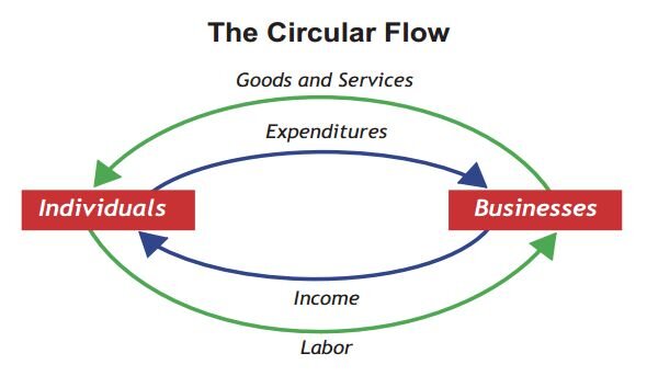 Lesson image