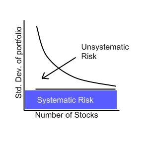 Lesson image