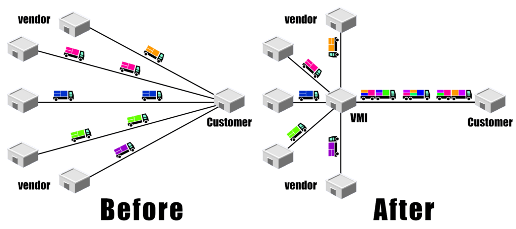 Lesson image