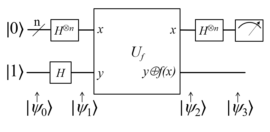Lesson image
