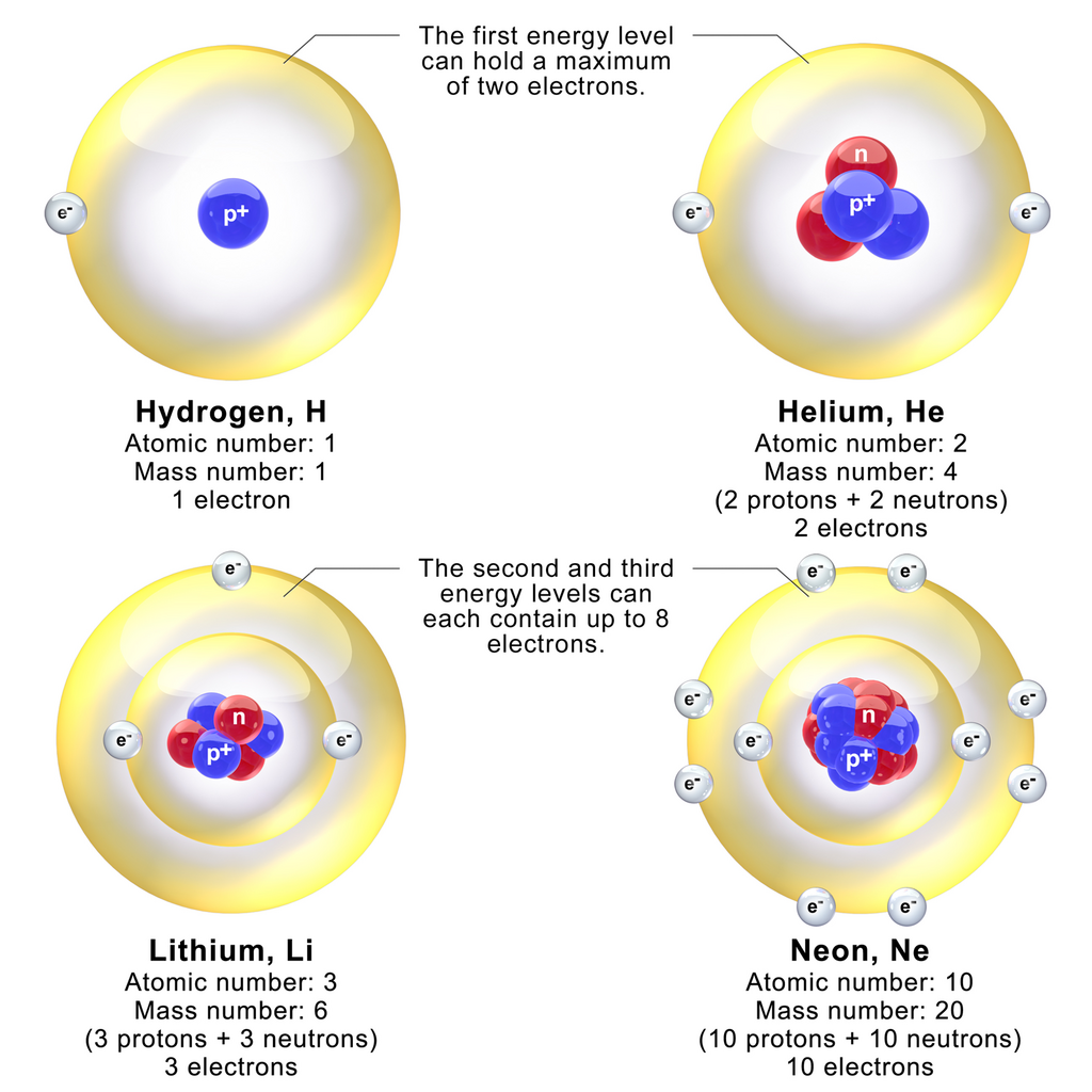 Lesson image