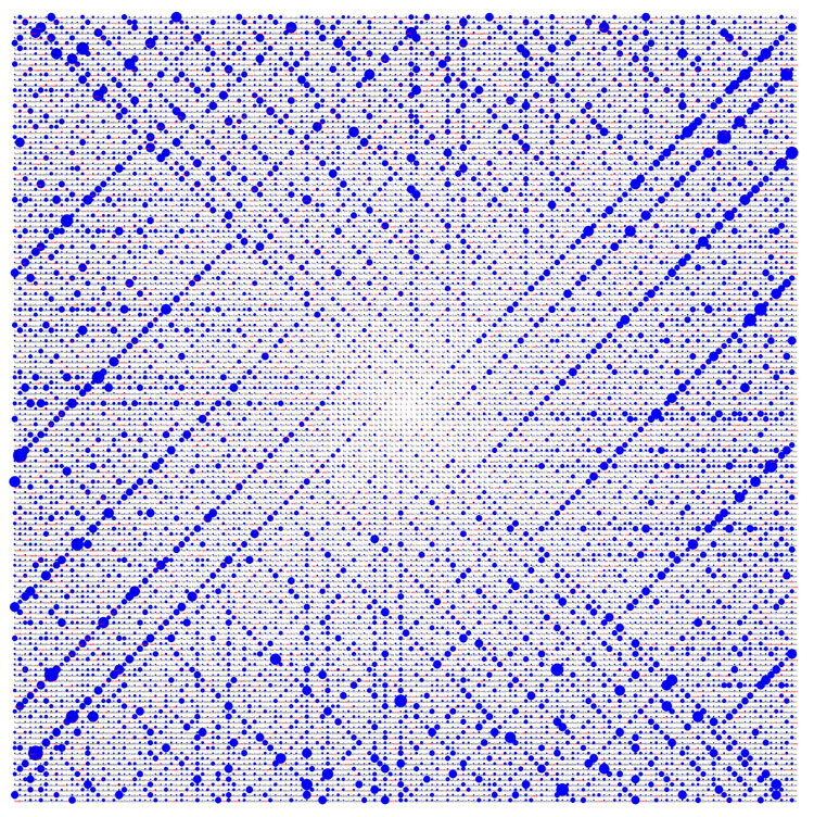 Lesson image