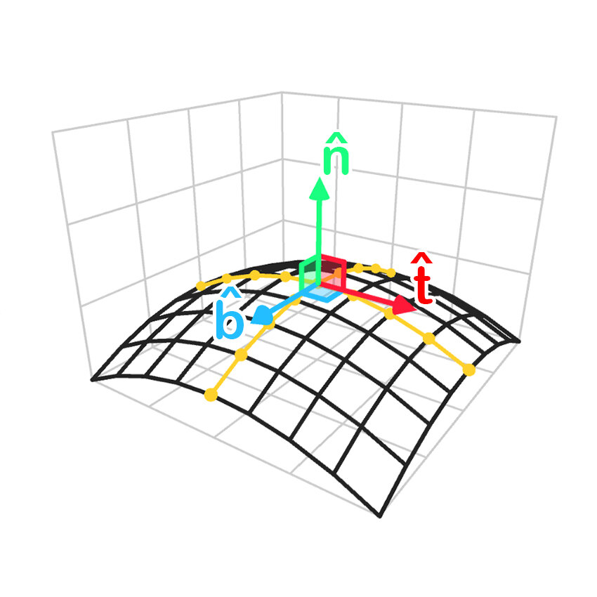 Lesson image