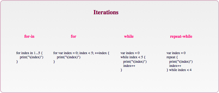 Lesson image