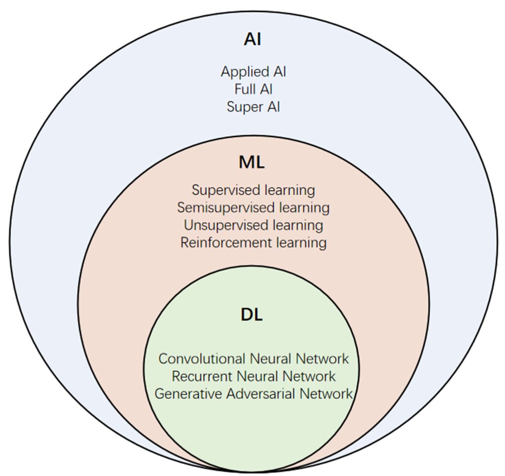 Lesson image