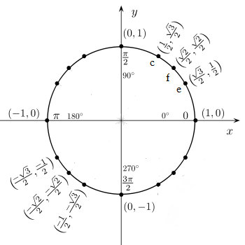 Lesson image