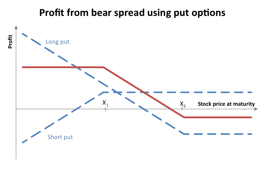 Lesson image