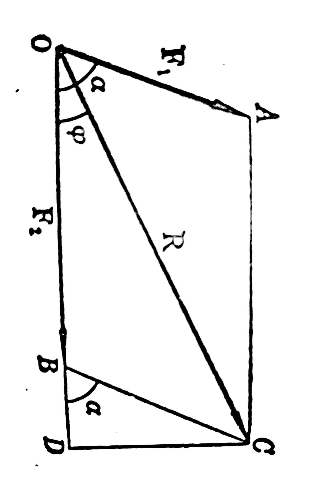 Lesson image