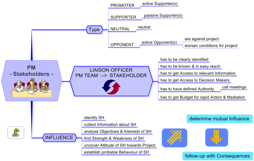 Lesson image
