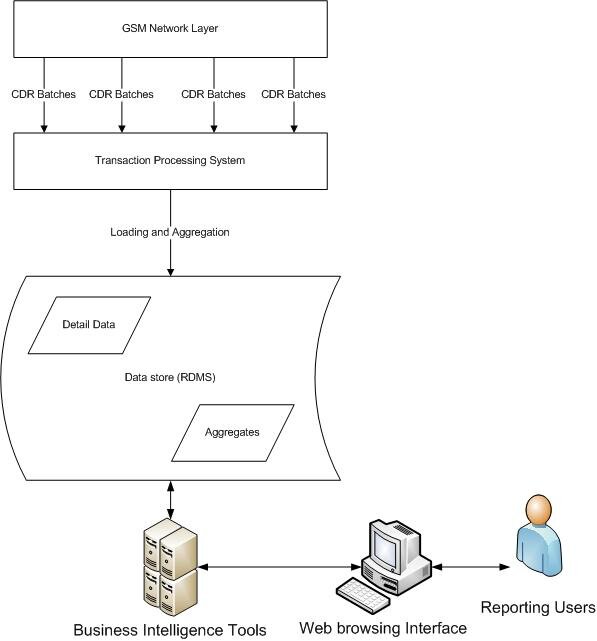 Lesson image