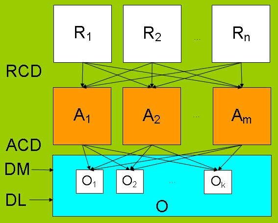 Lesson image