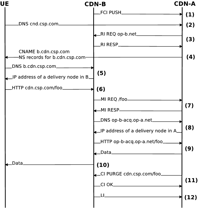Lesson image