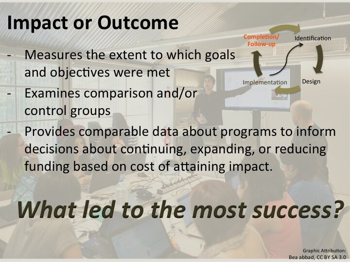 Lesson image