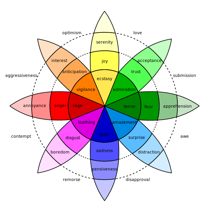 Lesson image
