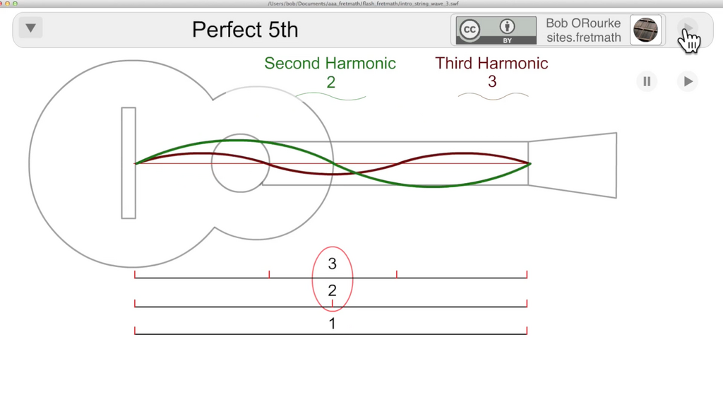 Lesson image