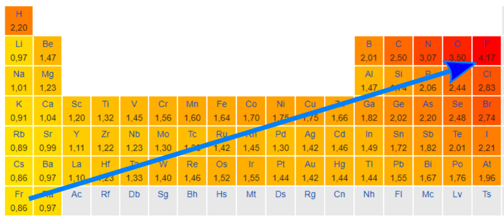 Lesson image