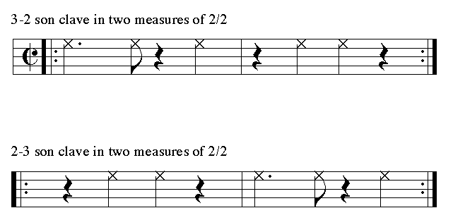 Lesson image