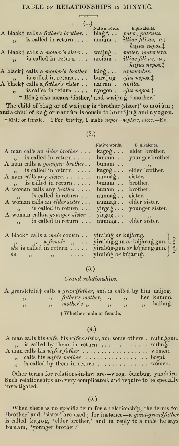 Lesson image